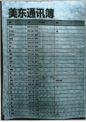 Phone list with Chinese characters that reads "East Coast Contact List"