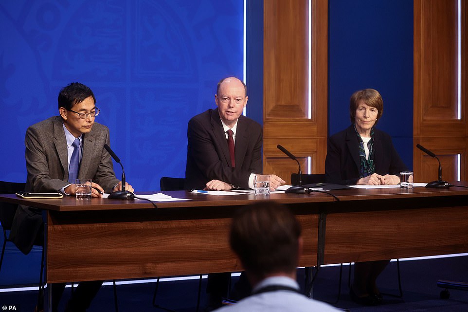 Around 3million under-16s are due to start getting their jabs from next week after Chris Whitty endorsed the move today, claiming it would help prevent outbreaks in classrooms and further disruptions to education this winter. Professor Whitty held a press conference with JCVI chief Professor Wei Shen Lim (left) and MHRA boss Dr June Raine